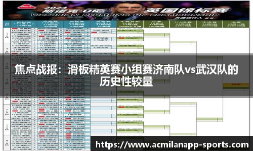 焦点战报：滑板精英赛小组赛济南队vs武汉队的历史性较量